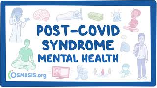 PostCOVID syndrome Mental health [upl. by Aizat]